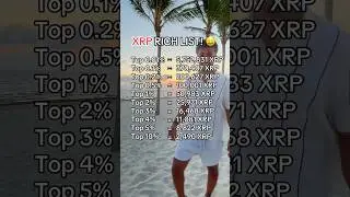 XRP RICH LIST! 🤑 #crypto #cryptocurrency #xrp #xrpripple #ripple