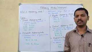 Addressing modes of 8085 micro processor in tamil