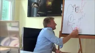 1 Video - Michael Voigt | Leserfrage DER H&Auml;NDLER Bd.3 |Umkehrst&auml;be