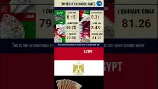 exchange rate Egyptian Pound to saudi Riyal UAE Dirham kuwaiti Dinar bahraini Dinar