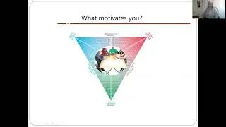 Understanding drivers with SDI (Relationship Management Tool)