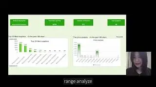 🚀 Tired of searching thousands of products and suppliers in China?Sourcing analysis introduction