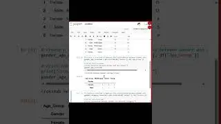 Pandas Tutorial: Creating Crosstabs