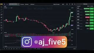BICONOMY TOKEN PRICE UPDATE! BICONOMY PRICE PREDICTION! BICONOMY EXCHANGE TOKEN!
