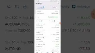 @tamilstocks,@coimbatore_bulls,@stocks,@shares,@tamil investment