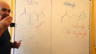 Nomenclature - c&eacute;tone - ald&eacute;hyde