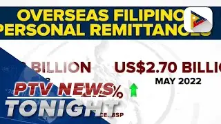 OFW remittances reach $2.8B