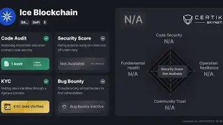 Good 👍 News #icemining #certik #audit #icenetwork #ice #ice_network #freeairdrops #freemining