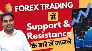 What is Support and Resistance Levels in Forex Market? Support and Resistance Explained Forex Monk