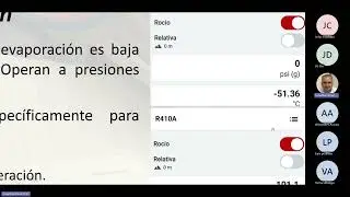 HVAC_R Seguridad en la manipulaci&oacute;n de refrigerantes de muy alta presi&oacute;n