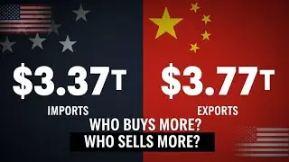 Who Is the World&rsquo;s Biggest Buyer and Seller?America vs China Trade Explained in Simple Numbers.