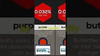 The first computer password