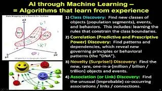 AI for Social Good by Kirk Borne