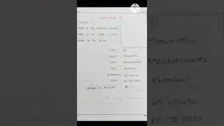 #shorts Observation record - level 1maths