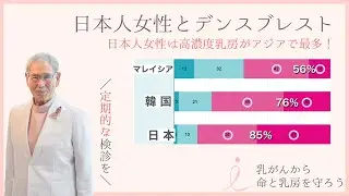 日本人女性とデンスブレスト～日本人女性は高濃度乳房がアジアで最多！