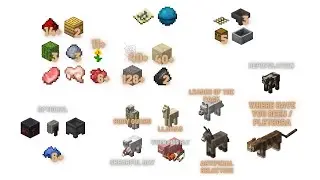 MCBE Ranked but its not Ranked and it's actually All Achievements