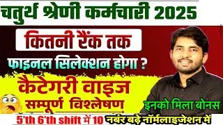 चतुर्थ श्रेणी रिज़ल्ट जारी | क्या रही कट ऑफ | 4th Grade Result | 4th Grade Cut Off Marks |