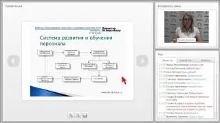 Способы и методы развития персонала | мотивация | эффективность обучения | Выбираем как мы будем