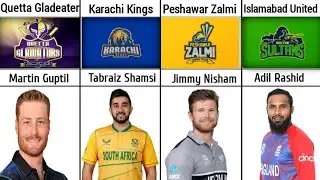 PSL 2023: All Team Foreign Players List