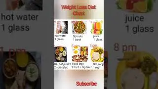 Weight loss diet chart l वजन कम करने का diet plan l Weight loss