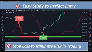 Ecgtrade.com Training marathi by Mr. Mobin Patel intraday Trading technical chart software