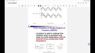 BDA 31103 VIBRATION: Chapter 1 PART 1 - 1 DOF System Overview
