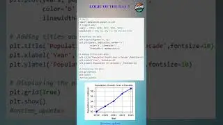 Day-5 | Plotting Population Growth Over a Decade    #PopulationGrowth  #OntimeUpdates #Day5