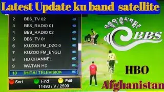 china set 98 E latest update Ku band satellite 2feet dish antenna All India Coverage map