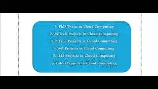CLOUDSIM PROJECTS IN RAJASHTAN