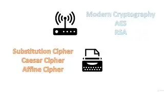 Cryptography from Scratch| Master Cryptography in Java - learn Cryptography