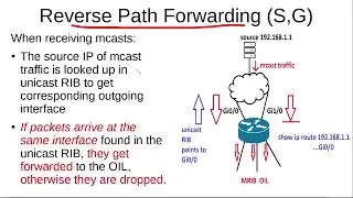 Multicast5:  PIM DENSE MODE AND RPF LAW