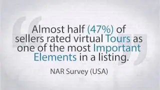 Property Search TV - A few statistics about online video