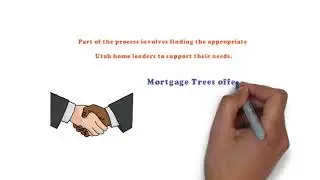 Mortgage Brokers in Salt Lake City, Utah Home Lenders