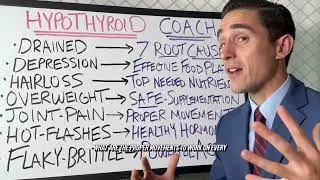 Your Thyroid Coach - Dr. Taylor
