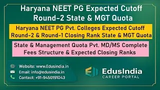Haryana NEET PG Private Colleges Expected Cutoff Round-2 & Round-1 Closing Rank (State & MGT Quota)