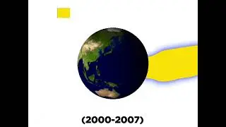 Station ID GoldTV (2000-2010) Remake [For @テンエックスファンアホイ2.0]