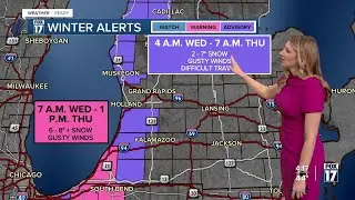 Tuesday PM Forecast: Lake effect snow, cold and windy