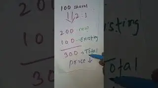 BSE Bonus Issue | BSE bonus share Record date, Allotment date , Listing date