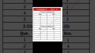 CLICKER CHALLENGE KYP SESSION 27 BS CIT 14
