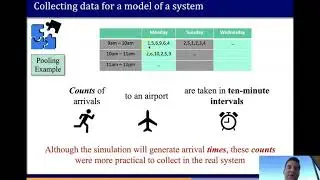 IEE 475: Lab 8, Part 1 - Data Collection and Input Modeling for Stochastic Simulation