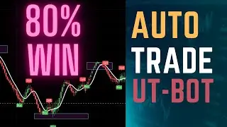 How To Trade Chart Patterns 📈 Using Automatic Pattern Detection indicator on TradingView To WIN 80%
