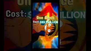Anime Cost Vs Profit | #naruto #goku #onepiece #anime #amv