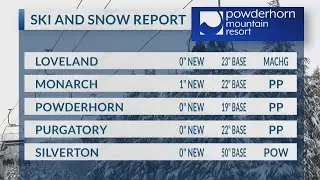January 13, 2026 ski report