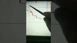 Dubai mcx