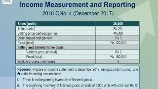 Income Measurement and Reporting | Part : 1 | MBS 2nd Semester | Step-by-Step TU Guide |