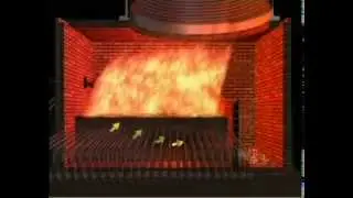 Boiler working - Animation video