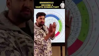 घड़ियाँ और आपकी सोच । How you will think | Vastu Shastra #vastu #astrology