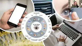 Eye Can't Get No Satisfaction New Solutions for OSD