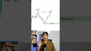 3 Killer Order Block Setups! 🥵 #akashgul