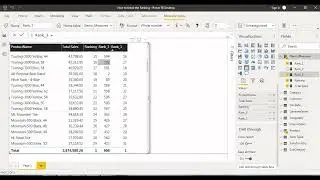 Microsoft Power BI and DAX Part 137 : How to remove duplicate Ranking in Power BI.